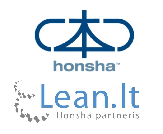 Partnerystė su Honsha